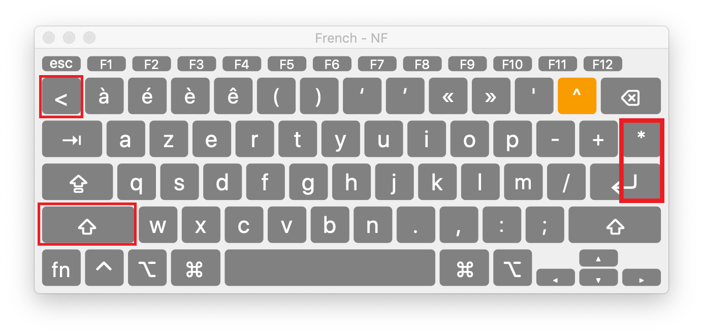 what is f4 on mac keyboard